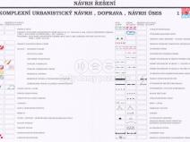 Prodej komerčního pozemku, Heřmanovice, 252 m2