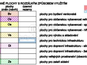 Prodej zahrady, Bohušov, 759 m2