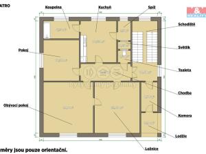 Prodej rodinného domu, Kolín - Kolín II, Tyršova, 297 m2