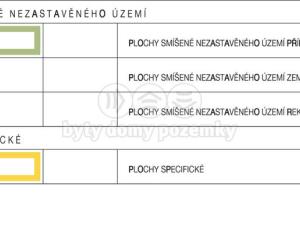 Prodej zahrady, Konice - Ladín, 3941 m2