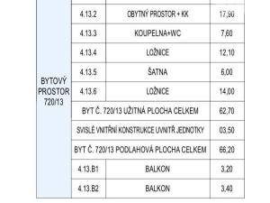 Prodej bytu 3+kk, Praha - Vysočany, Kolmá, 73 m2