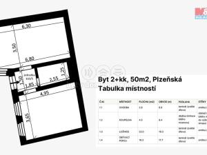 Prodej bytu 2+kk, Praha - Košíře, Plzeňská, 49 m2