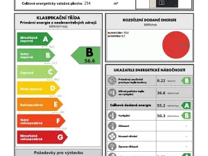 Pronájem atypického bytu, Střelice, Ant. Smutného, 61 m2