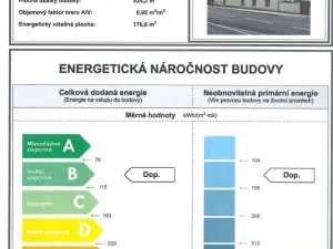 Prodej komerční nemovitosti, Mělník, Kokořínská, 1007 m2