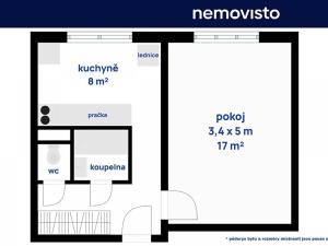 Pronájem bytu 1+1, Ostrava, Bohumínská, 36 m2