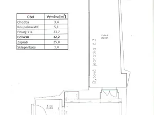 Pronájem bytu 1+kk, Praha - Bubeneč, Národní obrany, 32 m2