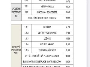 Prodej bytu 2+kk, Praha - Vysočany, Kolmá, 60 m2