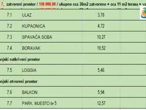 Prodej bytu 2+kk, Povljana, Chorvatsko, 61 m2