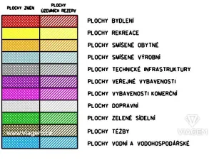 Prodej podílu pozemku pro bydlení, Břeclav, 2868 m2