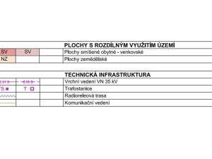 Prodej pozemku pro bydlení, Dětenice, 5056 m2