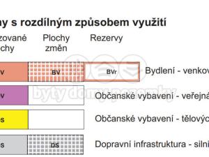 Prodej pozemku pro bydlení, Líšina, 1214 m2