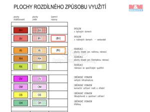 Prodej zahrady, Ptení, 1241 m2