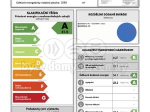 Prodej bytu 3+kk, Jablonec nad Nisou, Jezdecká, 68 m2