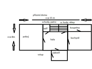 Prodej rodinného domu, Olešná, 160 m2