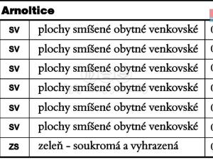 Prodej pozemku pro bydlení, Huzová, 800 m2