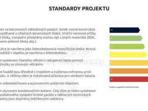 Prodej rodinného domu, Praha - Ruzyně, Nalezená, 251 m2