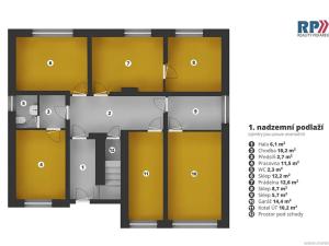 Prodej rodinného domu, Praha - Újezd nad Lesy, Holšická, 204 m2