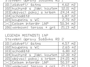 Prodej pozemku pro bydlení, Šošůvka, 694 m2