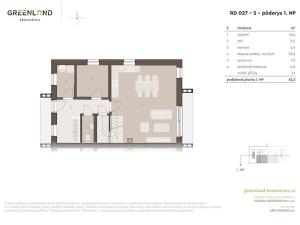 Prodej rodinného domu, Praha - Březiněves, Poštolčí, 127 m2