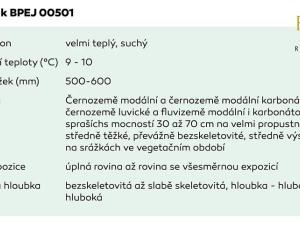 Prodej pole, Znojmo, 7141 m2