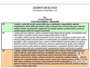 Prodej pozemku pro bydlení, Blovice, 9019 m2