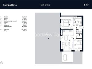 Prodej bytu 3+kk, Brno, Kumpoštova, 94 m2