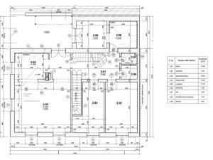 Prodej rodinného domu, Tábor - Čelkovice, Nábřeží, 291 m2