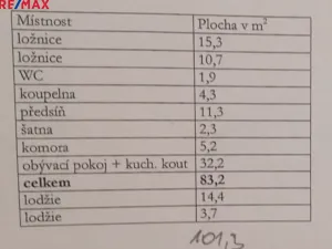 Prodej bytu 3+kk, Praha - Zbraslav, Elišky Přemyslovny, 101 m2