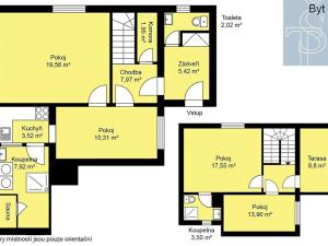 Prodej vícegeneračního domu, Praha - Hostavice, Kaňovská, 210 m2