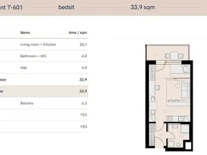 Pronájem bytu 1+kk, Praha - Hlubočepy, Vítové, 34 m2