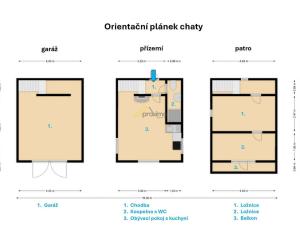 Prodej chaty, Horní Stropnice - Dobrá Voda, 80 m2