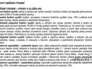 Prodej komerčního pozemku, Příbram - Příbram V-Zdaboř, Zdabořská, 6465 m2