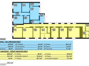 Prodej ubytování, Pasohlávky, 273 m2