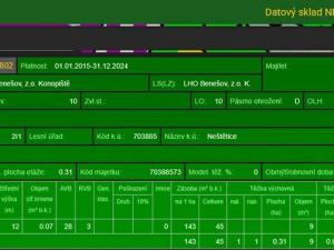 Prodej podílu pozemku, Neveklov, 9639 m2