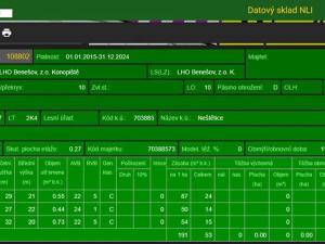 Prodej podílu pozemku, Neveklov, 9639 m2