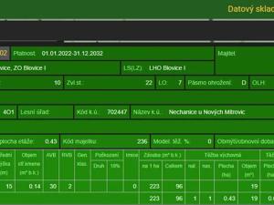 Prodej podílu lesa, Nové Mitrovice, 1057 m2