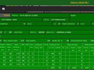 Prodej lesa, Jindřichov, 743 m2