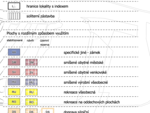 Prodej pozemku pro bydlení, Spálené Poříčí, 2749 m2