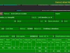 Prodej podílu lesa, Netvořice, 4154 m2