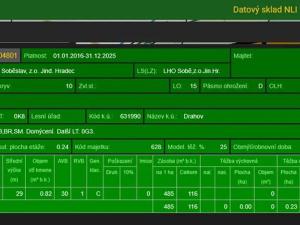 Prodej podílu pozemku, Velký Ratmírov, 3510 m2
