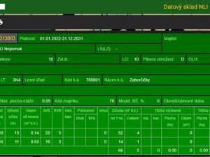 Prodej podílu pozemku, Hradiště, 3093 m2