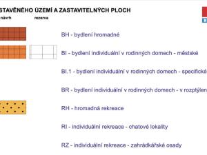 Prodej pozemku pro bydlení, Litoměřice, 1075 m2