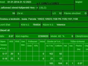 Prodej podílu lesa, Volenice, 3827 m2