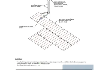 Prodej vily, Seline, Chorvatsko, 135 m2