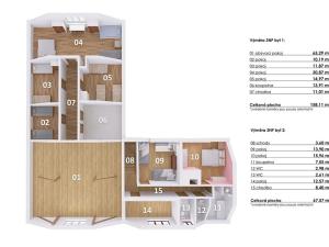 Prodej rodinného domu, Horní Cerekev, 460 m2