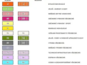 Prodej zahrady, Boršov nad Vltavou, K Pilotovi, 460 m2