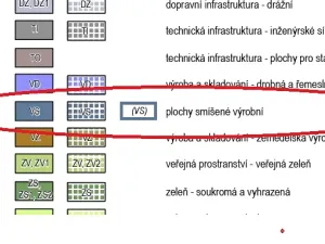 Prodej komerčního pozemku, Mníšek pod Brdy, 15512 m2