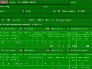 Prodej lesa, Ločenice, 16414 m2