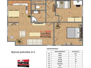 Prodej bytu 3+1, Tábor, Družstevní, 86 m2