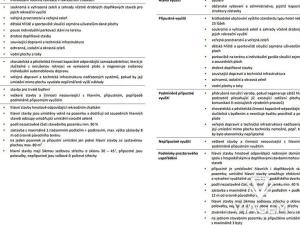 Prodej podílu zahrady, Mezouň, 70 m2